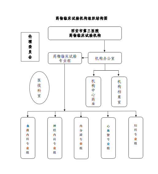 机构图.jpg